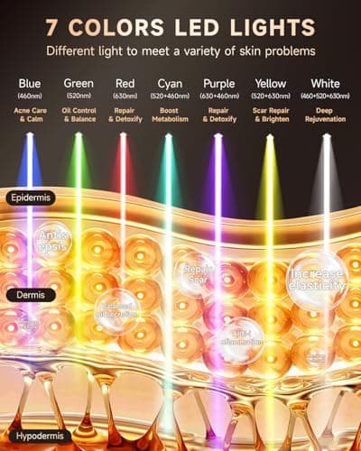 Red Light Therapy Mask for Face, 7 Colors LED Face Mask Light Therapy with Rechargeable Remote, Portable Anti-Aging & Skin Rejuvenation Device for Home Use or Travel, Ideal Gift for Women view 3