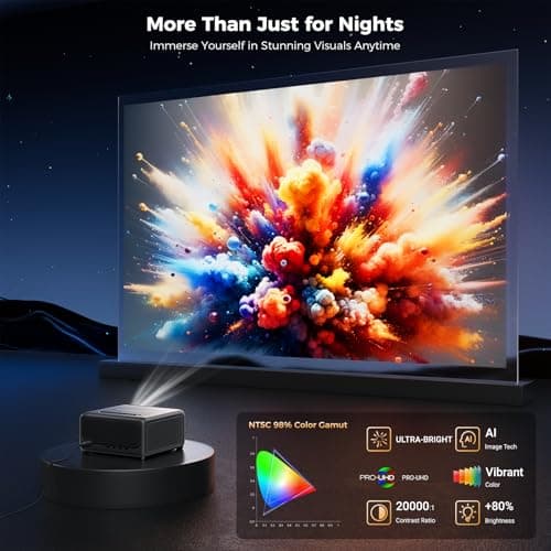 GooDee 4K Smart Projector with WiFi 6 & Bluetooth - UHD Movie Projector, ToF Auto Focus & Keystone, MEMC, Built-in Streaming Apps, Dolby Audio Home Theater for Outdoor Movie Night & Bedroom Cinema view 4