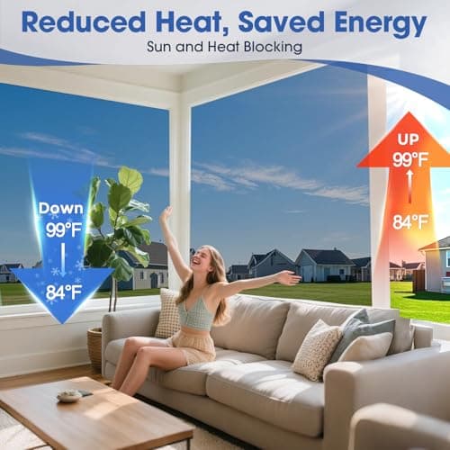 One Way Privacy Window Film,Sun Blocking Window Film with 3 Tools, Heat & UV Blocking Window Tint Film for Home, Easy Install DIY Office Window Covering See Out Not in (17.5 x 78.7 Inch,Silver) view 3