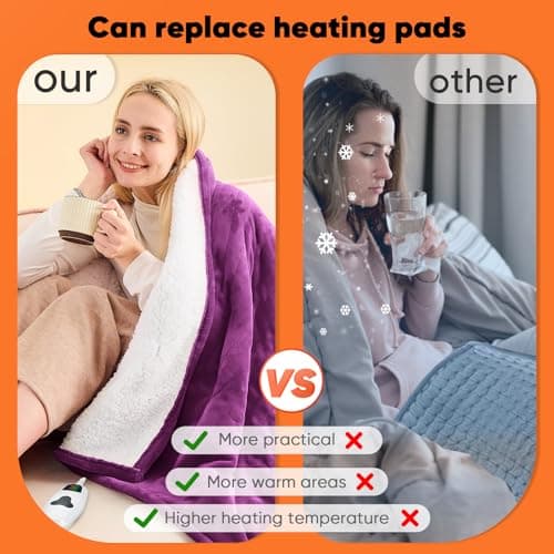 greenoak Heated Blanket Electric Twin 62"X84", Heating Blanket with 10 Heat Levels 1/2/4/6/8 Hours Auto-Off, Soft Flannel Sherpa Warm Heater Christmas Blanket,Taro Purple view 5