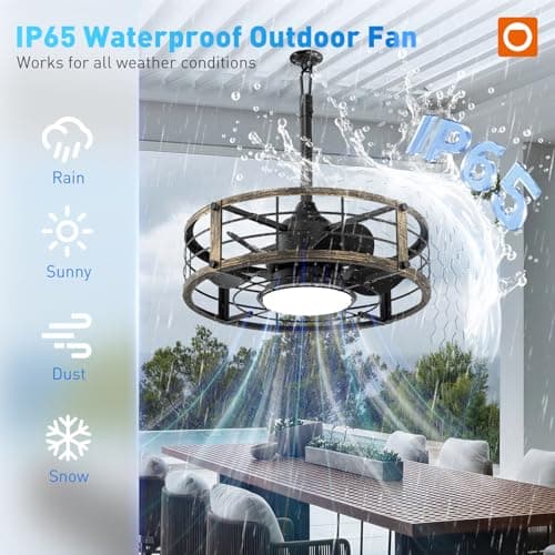 addlon 20" Outdoor Ceiling Fan with Light for Patio, IP65 Plug in Caged Fan view 3