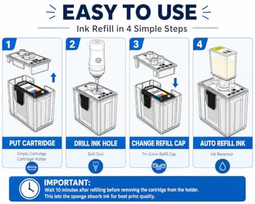 TINKSSW 295XL 286XL Ink Refill Kit Compatible for Canon 295 286 Ink TS6520 Compatible for Canon PG-295 XXL CL-286 XXL Ink Cartridges Works with TR7120 TS6520 TS4320 Printer (12 Pack) view 4