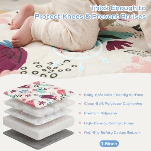 1.6" Thick Baby Play Mat, 50x50 Removable & Machine Washable Cover view 2