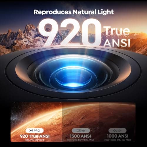 Outdoor-Projector-4K [VIDAA Live TV/40W Dolby/920 ISO] with WiFi6 and Bluetooth Compatible with Netflix, Smart Projector, AI Voice Control & Auto Focus, HDR10, Movie Proyector for Ceiling Home Theater view 2