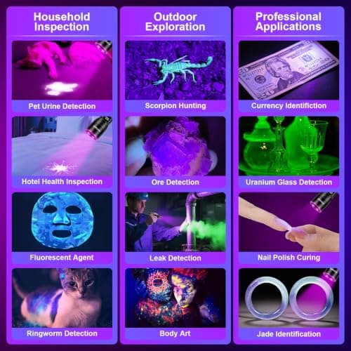 2Pack Black Light UV Flashlight Rechargeable view 3