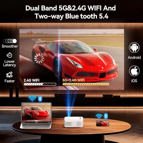 Mini Projector, Nasin Portable Projector with WiFi, Bluetooth, 1080P, 200" | Native 720P, 3.5" BOE LCD; 170 ANSI; WiFi/BT; HDMI/USB/Type-C/Audio Out; 23.5 oz view 2