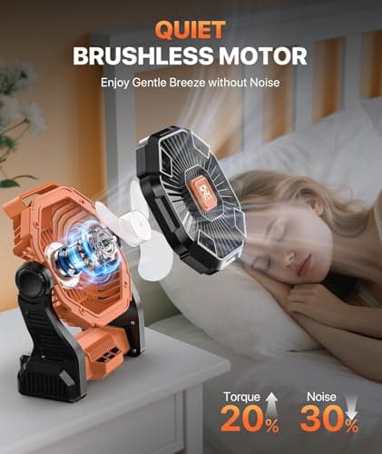 Doviluxe Camping Fan Battery Powered -20000mAh Portable Rechargeable Fans Light, Battery Operated Fan for Camping Hook 4 Speed Quiet Cordless USB Personal Cooling for Desk Home Beach Tent BBQ view 6