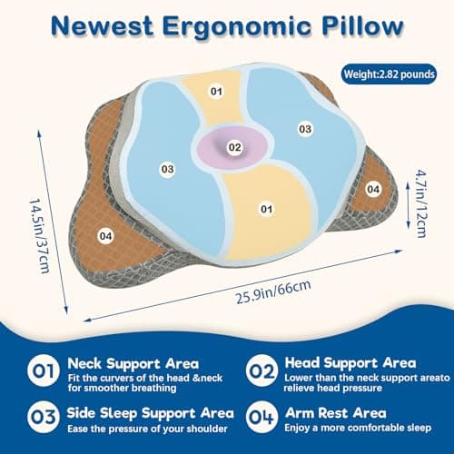 WXLPWXLP Butterfly Ergonomic Neck Pillow, Breathable Cooling Memory Foam Pillow, Relieves Neck Pain, Improves Sleep Breathing, Suitable for Back, Side and Stomach Sleepers, Ideal for Adults view 3