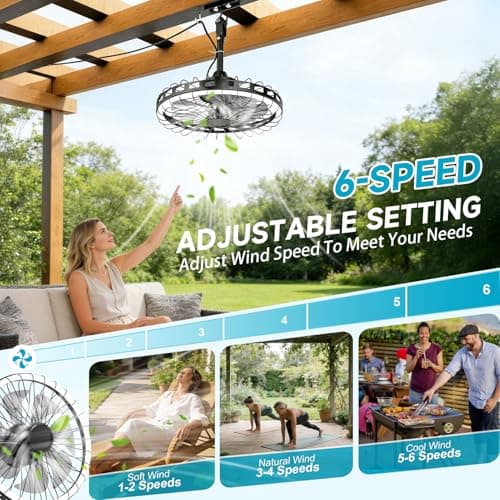 Unenrui 20" IP65 Waterproof Outdoor Ceiling Fan with Light, Plug-in Caged Hanging Fan, 3CCT Dimmable & 6-Speed Adjustment for Patio Porch Pergola Gazebo view 4