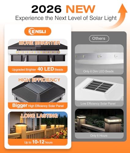 ENSLI 4x4 Solar Post Cap Lights Outdoor with 3 Modes, 6 Pack 40 LEDs Fence Post Solar Lights Outdoor Waterproof, 30 Lumens Fence Deck Post Lights Solar Powered for 4x4 3.5x3.5 Vinyl Wooden Post view 3