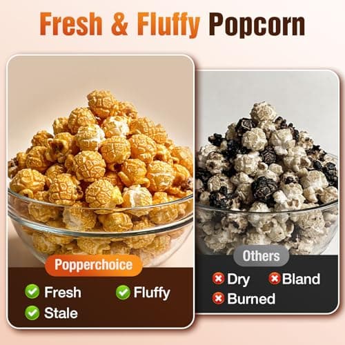 Popcorn Maker, 1200W Fast Hot Air Popper in 2 Minutes, Oil-Free Popcorn Popper, 4.5QT Large Capacity, Popcorn Machine for Home, Movie Nights, Family, Parties&World Cup, ETL Certified (White) view 3