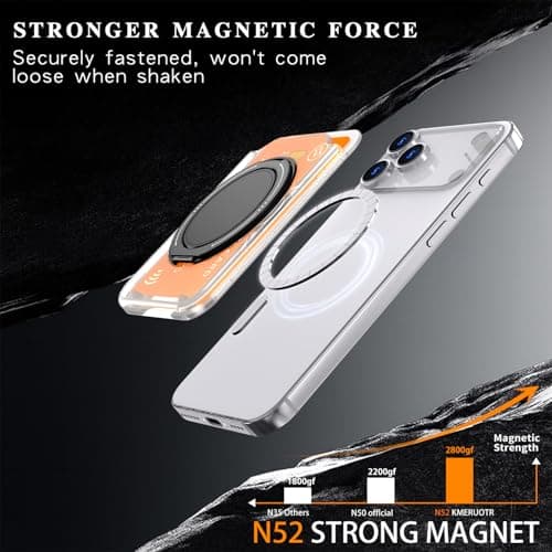 Ofmeow Wallet Kickstand for Phone Compatible with Mag-Safe Adjustable Lightweight Wallet Stand Magnetic Card Holder with Grip for iPhone 12 to iPhone 17 & Others Phone view 2