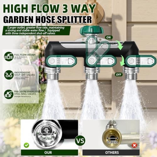 Garden Hose Splitter 3 Way, Heavy Duty Metal, 3/4" GHT, Green 2.48" Easy-Turn Handles, 3 Independent Shutoff Valves, Full-Flow 0.59" Outlets for Timers, Sprinklers & Irrigation view 4