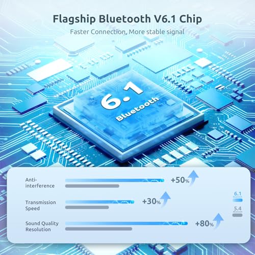 AI Translation Earbuds Real Time - 164 Languages Translator Earbuds with 8 Modes, 80H Battery Life 5-in-1 Translating Headphones Audifonos Traductores Ingles Espaol for Travel Business Learning view 7