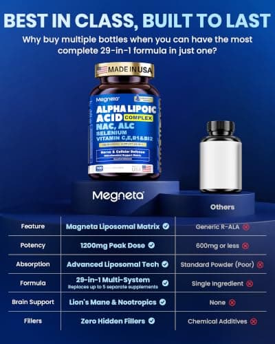 Liposomal R-Alpha Lipoic Acid 1200mg with Benfotiamine & Active B Complex | Supports Nerve Comfort, Tingling & Numbness, Brain Fog and Restful Sleep with Magnesium Glycinate, CoQ10 & ALCAR, 100 Count view 3