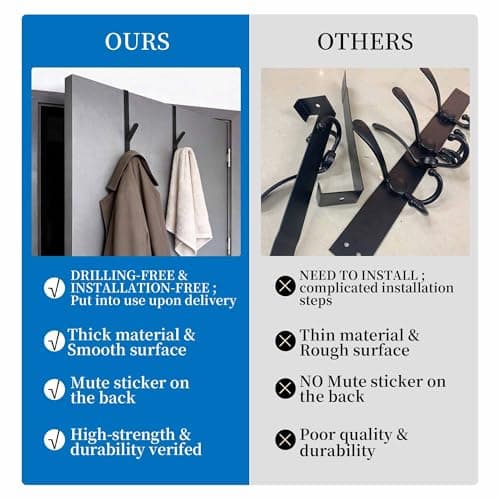 OIM OMIIOMIO Over The Door Double Hanger Hooks, Metal Twin Hooks Organizer for Hanging Coats, Hats, Robes, Towels - Black - Set of 4 view 7