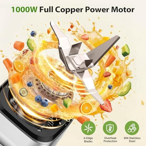 KOIOS Blender/Food Processor Combo Max 1000W, 4 in 1 34oz Pitcher, 22oz Travel Cup, Meat Grinder & Vegetable Chopper, Spice Grinder,BPA Free -All-in-One Kitchen System, Dishwasher Safe view 5