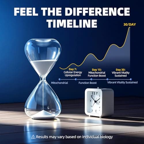 GREENPEOPLE Liposomal NAD Supplement for Women - NAD+ Supplement Nicotinamide Riboside w/Resveratrol, Quercetin & Liposomal Vitamin C for Skin - 60 CT view 7