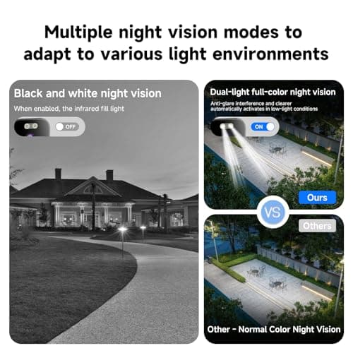 AXB Window Camera for Home Security: 2.4GHz&5GHz WiFi 4K Indoor Camera with Color Night Vision - Smart Motion Detection 24/7 Recording - Easy&Quick Install Includes 2 Multi-Angle Window Mounts view 4