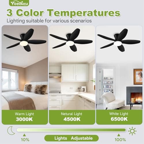 Yoedivu Ceiling Fans with Lights - 42 Inch Low Profile Flush Ceiling Fan with Light and Remote Control, Flush Mount, 6-Speed, 3CCT, Noiseless,Timer, Black Ceiling Fans for Bedroom Indoor/Outdoor Use view 6