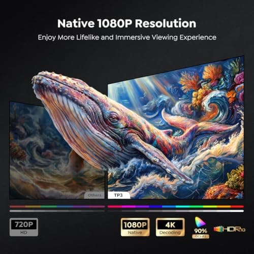 Portable Smart Projector [Bundled with Google TV Stick 14.0 & 4K Support & Dolby] with WiFi and Bluetooth HDR10,Ceiling Mini Movie Short Throw Projector Outdoor Auto Focus for Home Theater Bedroom view 5