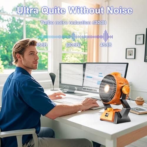 Camping Fan - Rechargeable Portable Battery Powered Camping Fans for Tents with LED Light, Power Display, Timers & 360° Hanging Hook, Ultra Quiet USB Personal Tent Fan for Fishing Travel Home Office view 5