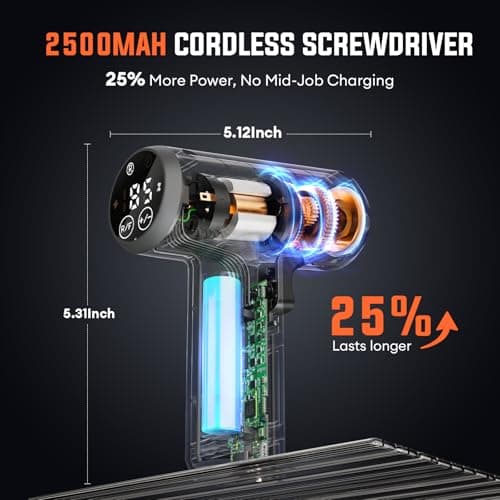 Electric Screwdriver Set - 4V Cordless Screwdriver Rechargeable 2500mAh - 5 Torque Settings Power Screwdriver 250RPM 5N·m Max - Tools for Furniture Electrical Repairs - LED, 15 S2 Metal Bit, 1/4" Hex view 2