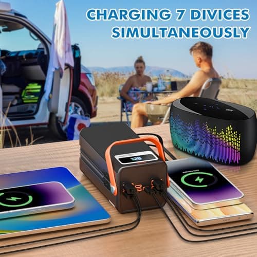 Portable Power Station, 27,000mAh Outdoor Generator with Built in Cable, Portable Power Bank Backup Battery for Phone Charge, Travel, Home use, Camping, RV Trip view 4
