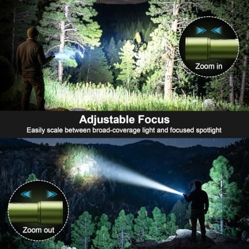 backagain LED Flashlight Rechargeable,High Lumens Super Bright Flash Light view 4