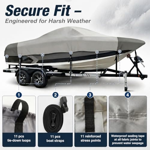 Boat Cover 20-22 ft with Reinforced Nose Cone, 1300D Heavy Duty Waterproof Boat Cover for V-Hull Bass/Jon/Join/Ski/Wakeboard & Runabout Boats, Trailerable Boat Cover with Straps & Storage Bag, Grey view 6