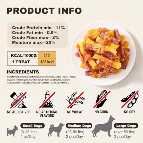 PETPHABET Chicken Wrapped Double Sweet Potato Dog Treats - Healthy Jerky Dog Chews, Rawhide Free Training Treats for Small, Medium, Large Dogs, Soft Snacks High Protein & Low Fat, Easy to Digest, 14oz view 4