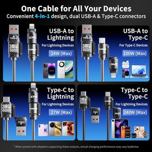 KEDESO Retractable 4-in-1 Car Charging Cable, PD 240W Fast Charging Coiled USB Cord for CarPlay & Android Auto, Compatible with iPhone 16 15 14 13, Samsung S24, Pixel - Tangle-Free & Heat Resistant view 4