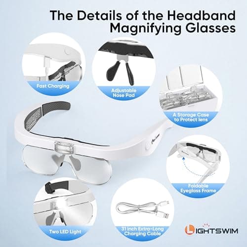 LED Head Magnifier, Rechargeable Hands-Free Headband Magnifying Glass with 4 Detachable Lenses, 1.5X-5.0X Glasses for Close Work Crafts Jewelry Reading view 5