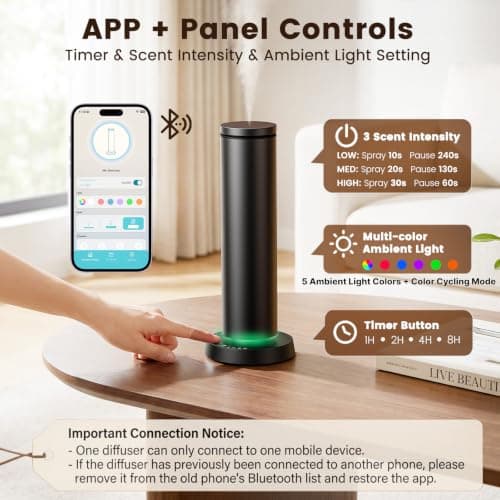 Ziweo Cordless Waterless Diffuser 2000sq.ft, Rechargeable & Plug-in Powered view 5