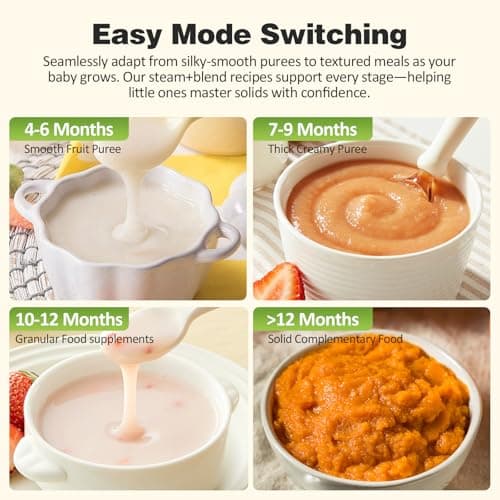 Baby Food Maker Pro Steamer Blender: 4 in 1 Auto Steam Blend and Puree Maker with Self-Clean for Healthy Baby and Toddler Meal Prep - BPA-Free view 6
