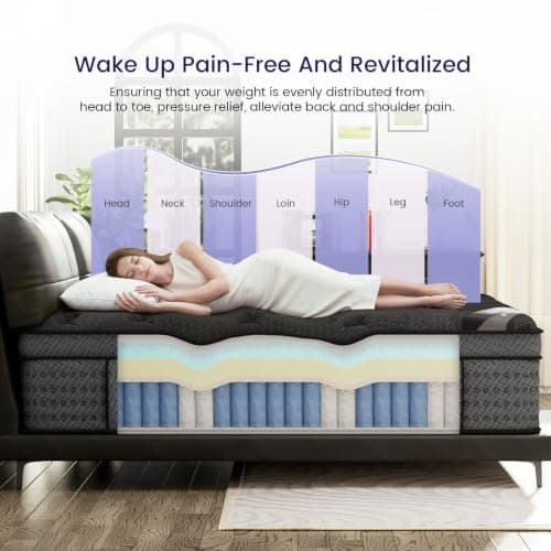 (High-End Upgraded) Luxury 18 Inch King Size Hybrid Mattress in a Box | with Gel Memory Foam & Pocket Springs, 7-Zone Support & Pressure Relief, Reinforced Edge Support, 365-Night Trial,Medium Firm view 3