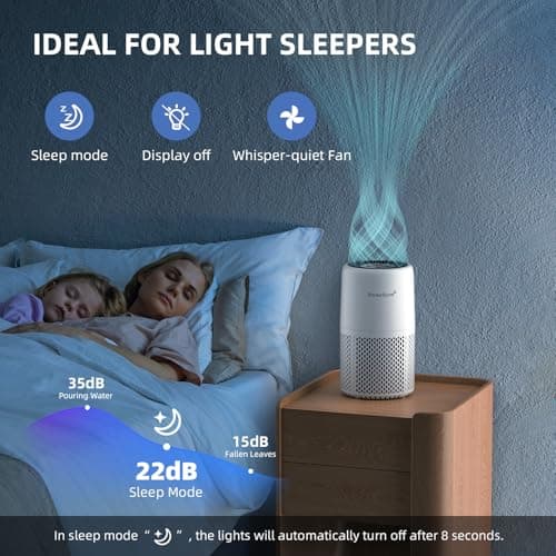 Air Purifier for Home Bedroom, AromaRoom H13 HEPA Air Filter For Smoke Pollen Dander Hair Smell Air Cleaner, 3-in-1 Filter with Sleep Mode, Quiet Air Cleaner For Pets, Home, Baby Room (White) view 5