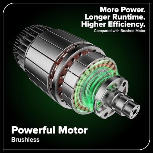 Greenworks 80V 21" Self-Propelled Cordless Lawn Mower – Brushless Motor, LED Lights, 4.0Ah Battery & Rapid Charger (75+ Compatible Tools) view 4