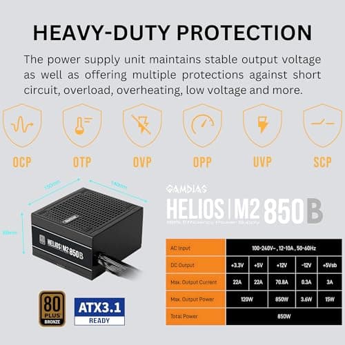 GAMDIAS ATX 3.1 & PCIe 5.1 850W Bronze PSU, 850W Gaming Power Supply, 80+ Bronze ATX Gold 12V Power Supplies for Gaming PC Desktop Computers and Active PFC view 5