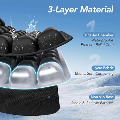 RUIERS Travel Seat Cushion view 4