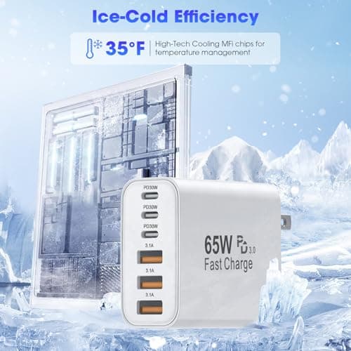 USB C Charger Block,2 Pack 65W 6 Port USB C Wall Charger,6 in 1 iPhone Charger Fast Charging PD+QC Power Adapter Multiport Type C Brick Chargers for iPhone 17/16/15/14/13/12/Pro Max/XS/Samsung view 6