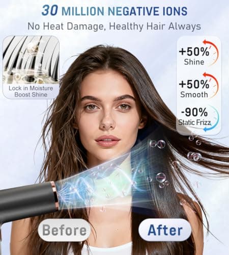 FMZ® Ionic Hair Dryer with Diffuser, High-Speed LED Display Blow Dryer view 3