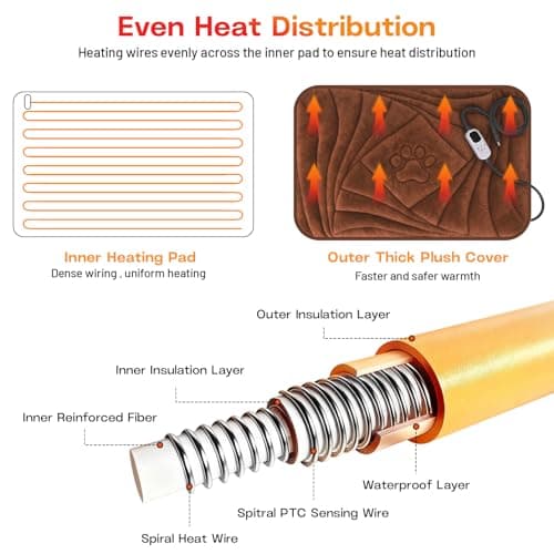 Petrendy Large Dog Heating Pad with Washable Cover, Soft Plush Pet Heating Pad with 9 Adjustable Temperature, Timer, Chew-Resistant Cord, Waterproof Electric Heated Pet Bed Mat for Dogs and Multi-Cats view 6