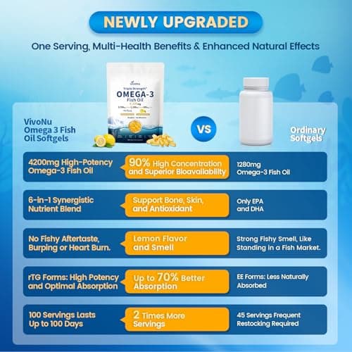 VivoNu Triple Strength Omega 3 Fish Oil - 4200mg, 300 Softgels | Enteric-Coated for No Fishy Aftertaste | Wild-Caught | Third-Party Tested view 6