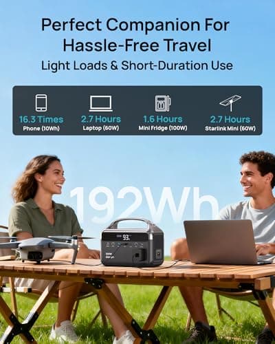 Portable Power Station 300W (600W Surge), 192Wh LiFePO4 Battery Solar Generator with Carry Bag & 2 AC Outlets, Power Bank Fast Charging AC DC USB Ports for Laptop, Camping, Home Ues, Emergency view 2