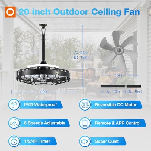 addlon 20" Outdoor Ceiling Fan with Light for Patio, IP65 Plug in Caged Fan view 2