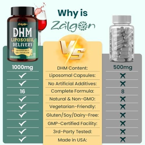 Liposomal DHM with Milk Thistle, NAC & B Vitamins, After-Drinking Support | Dihydromyricetin with L-cysteine & L-Theanine for Liver Detox and Supports Glutathione Production, Electrolytes for Hydration view 4