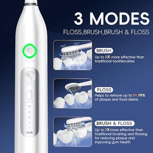 OILSAO Electric Toothbrush with Water Flosser 3 in 1, Sonic Flossing Toothbrush with 3 Modes & 5 Speeds, 4 Brush Heads, Portable for Travel, for Adults Teeth Cleaning and Plaque Removal,White view 2