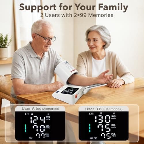 Upper Arm Blood Pressure Monitor for Home Use, Barrel Design One-Touch Blood Pressure Machine, Auto-Fit Wide Range 7.1"-16.5", 3-Color Backlight, 2 Users 2×99 Memory view 6