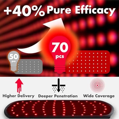 Red Light for Body, 3 in 1 LEDs Red Light Belt, Timer Remote Control, 660nm 850nm Infrared Light Pad for Body Waist Shoulder Knee, 12.6" x 6.3" Large Area view 4